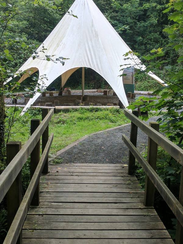 Tipi - Mindfulness - Mindful Future - Wales