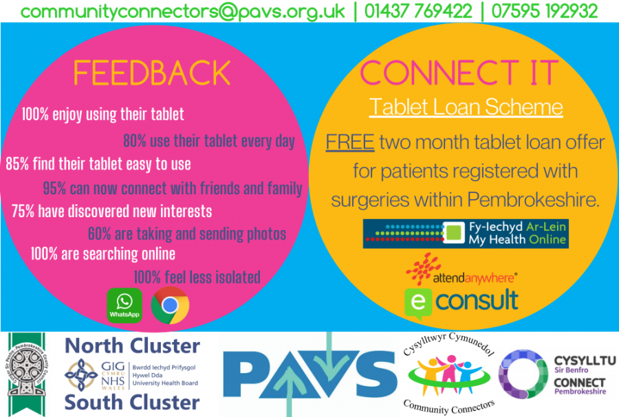 Copy of PAVS - Connect IT (feedback)[3727]-6d05c087